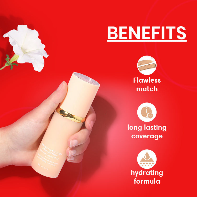 UltraBlend 4 in 1 Foundation