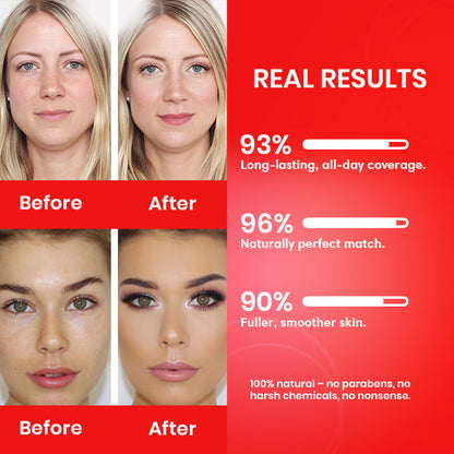 UltraBlend 4 in 1 Foundation