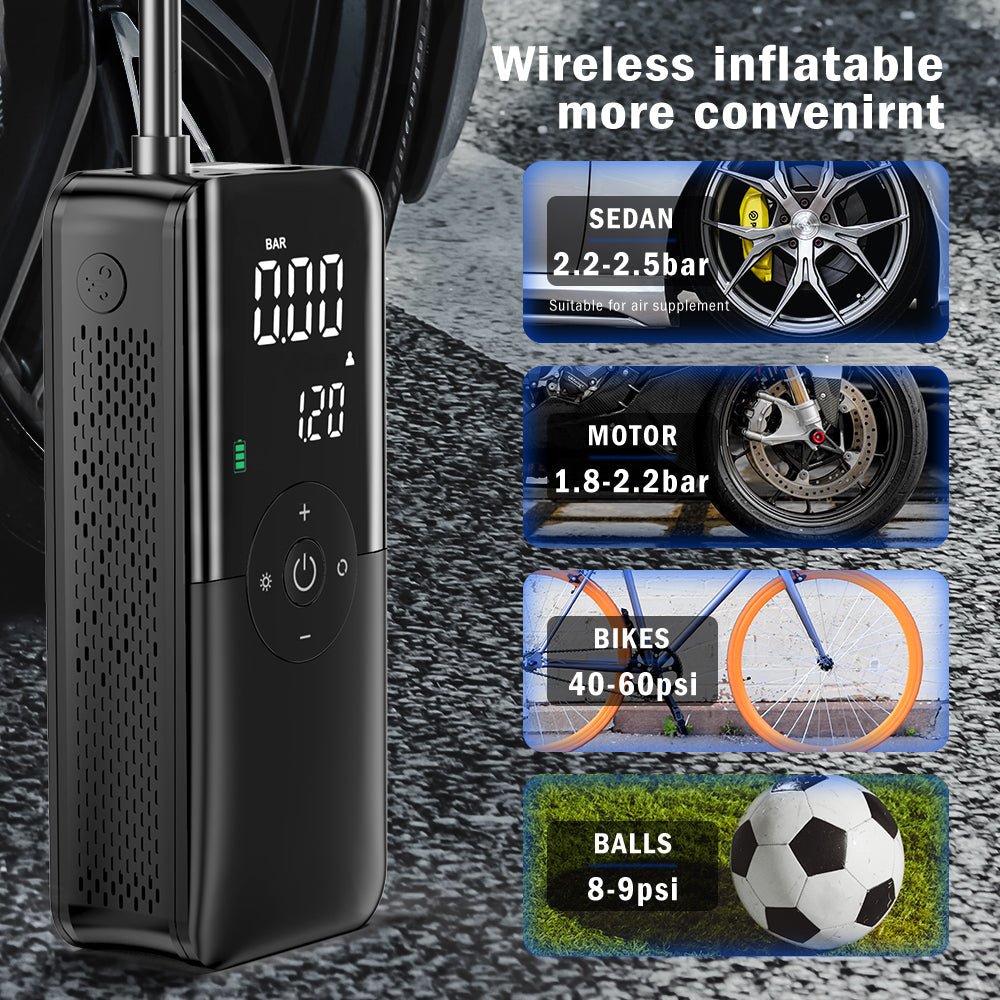 Portable Inflatable Air Pump,Tire Inflator Electric Air Pump, 150 PSI Tyre Pressure Detection with LED Light,Fast Power Bank, Auto Stop Electric Pump for Car, Bike, Ball